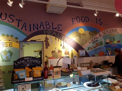 foothub|food hub near me.